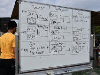 High School Sports Day (1)